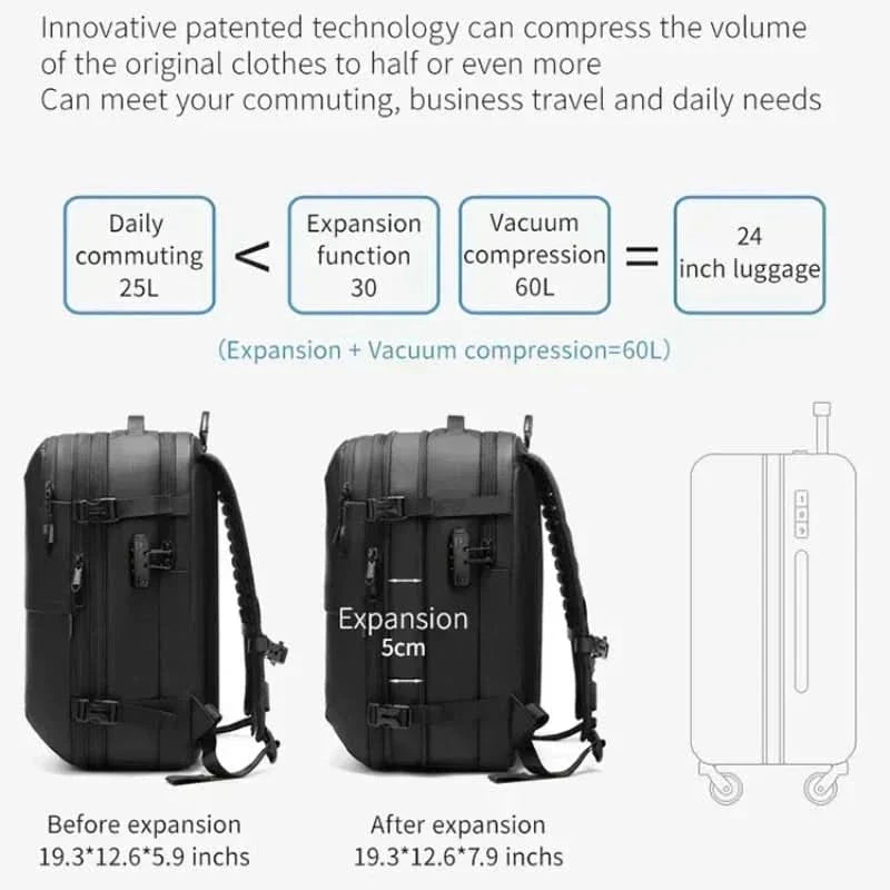 AeroTrail faltbarer Laptop-Rucksack für kompaktes Reisen | Temsk