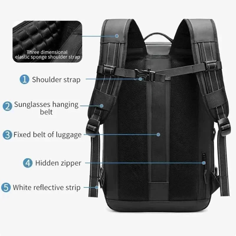 AeroTrail faltbarer Laptop-Rucksack für kompaktes Reisen | Temsk