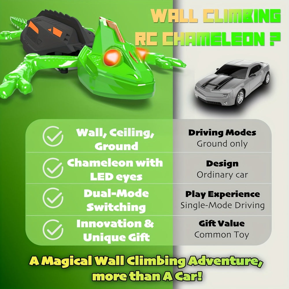 Gecko LED RC Wall-Climbing Lizard Toy For Kids And Fans | Temsk