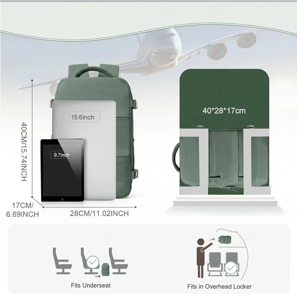 GlobeTrail Zaino Compatto da Viaggio con Scomparto per Laptop | Temsk