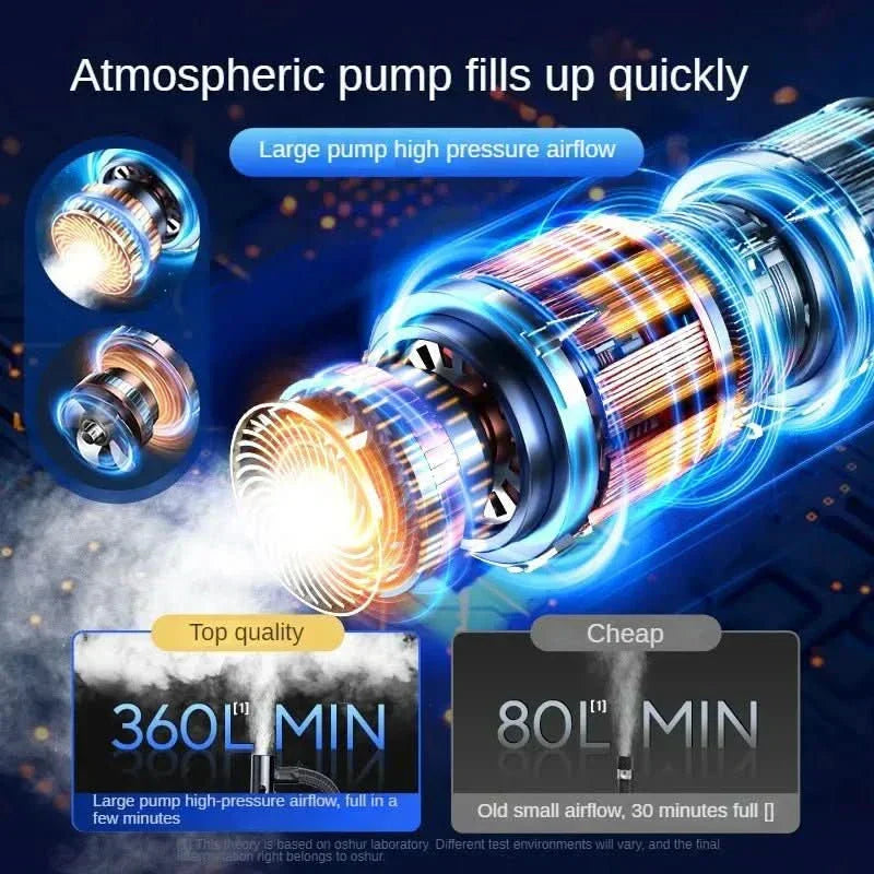 Wireless Touchscreen Air Pump With 150 PSI Portable Car And Bike Inflator | Temsk