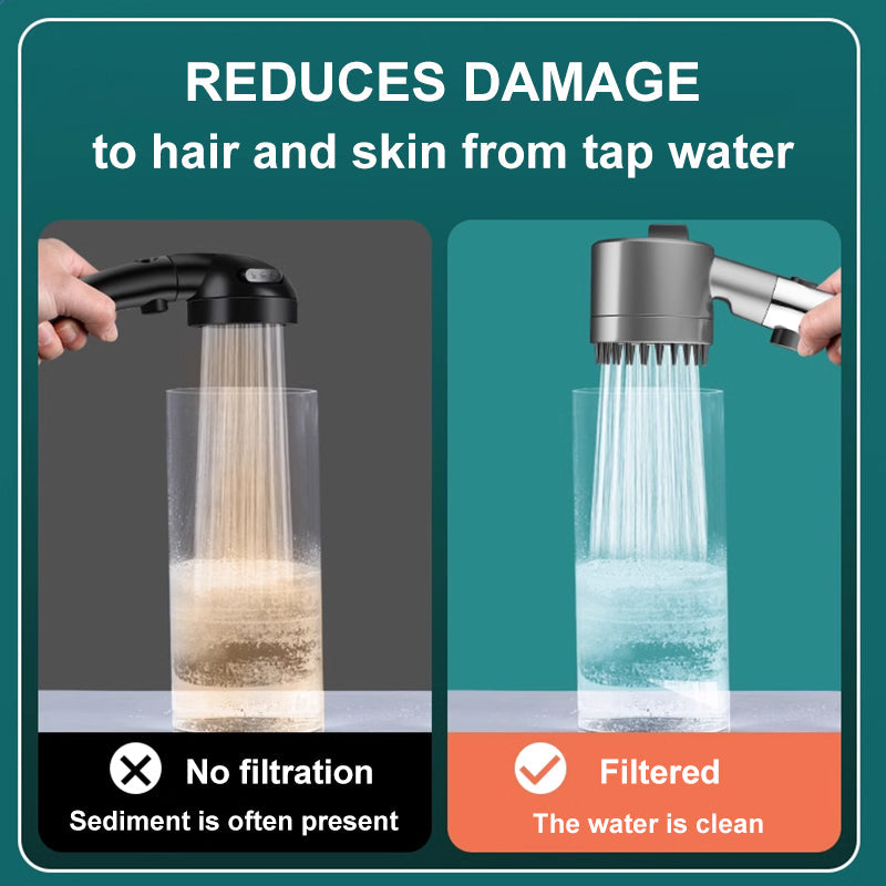 Aeroflow Showerhead For Everyday Home Showers And More | Temsk