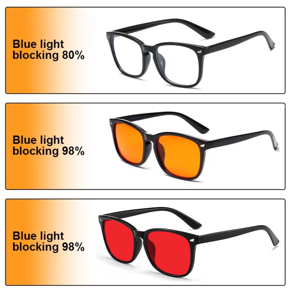 Customizable Wavelength Filter Glasses By NovaGuard | Temsk