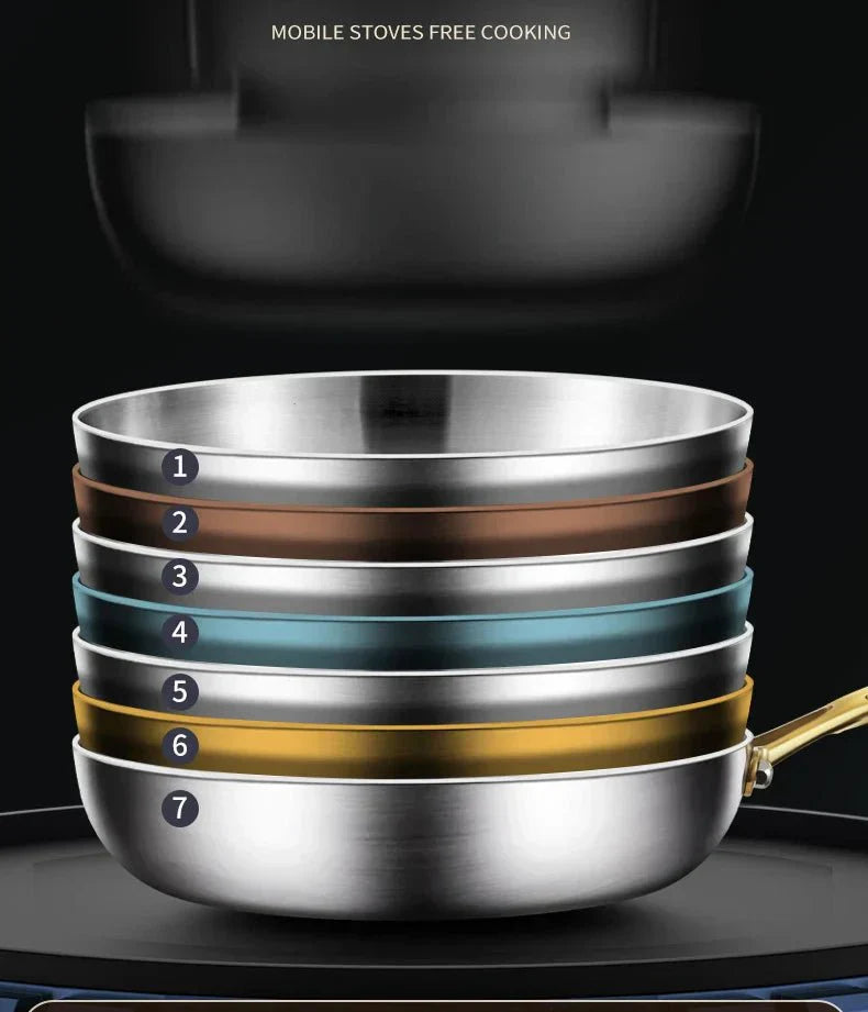 NovaForge 316 Stainless Frying Pan With 7-Layer Design, 2 Mm Wall, Induction Ready | Temsk