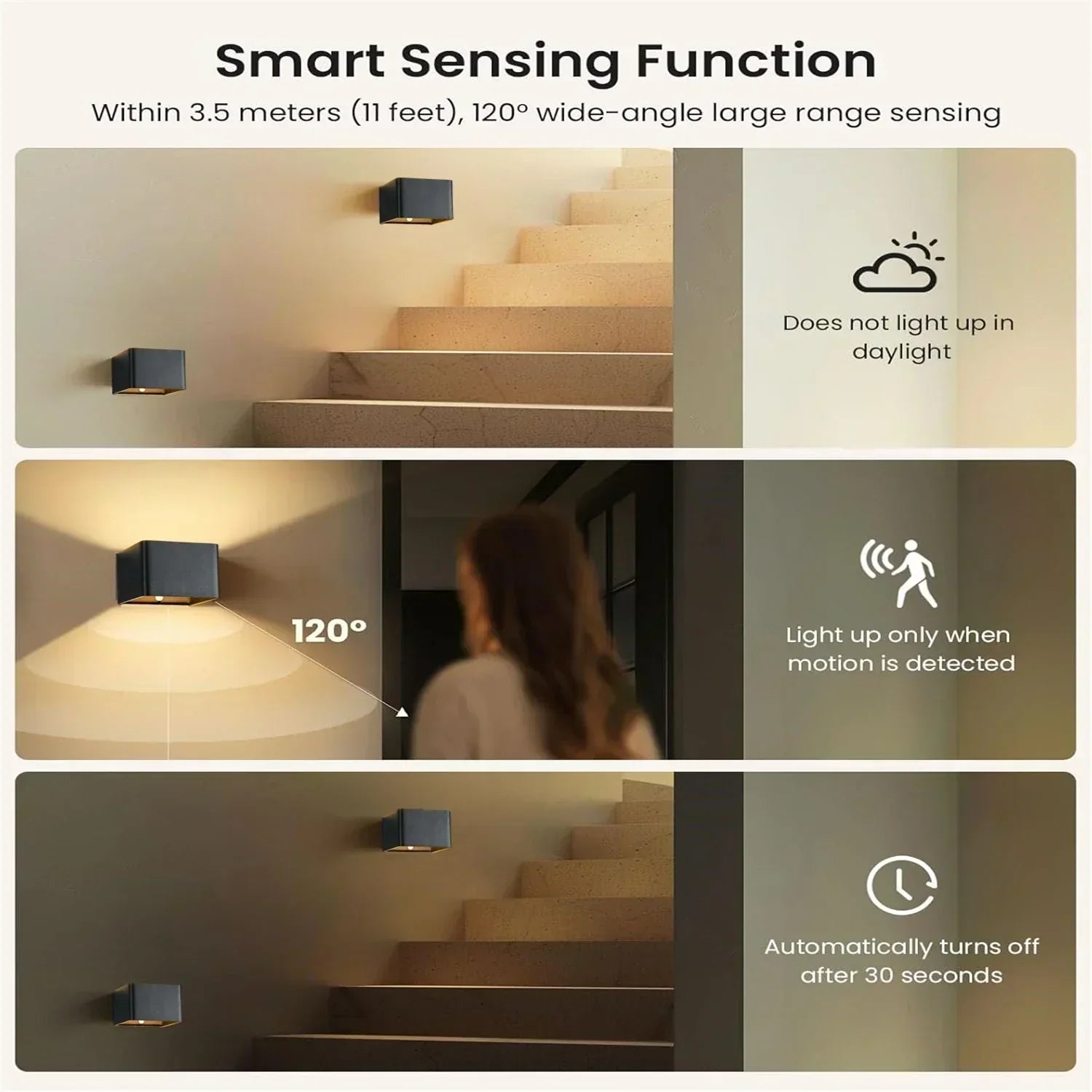 Luce da parete LED wireless LuminaWave con sensore di movimento e batteria da 4000 mAh | Temsk