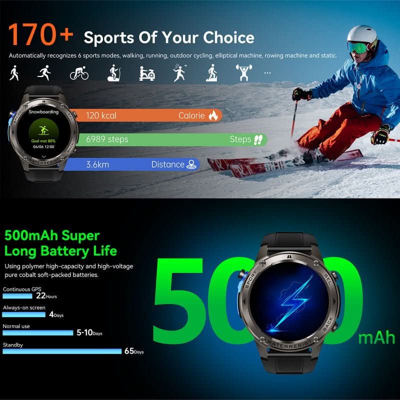 RidgeNova X Outdoor Smartwatch With GPS, Compass And Health Monitoring | Temsk