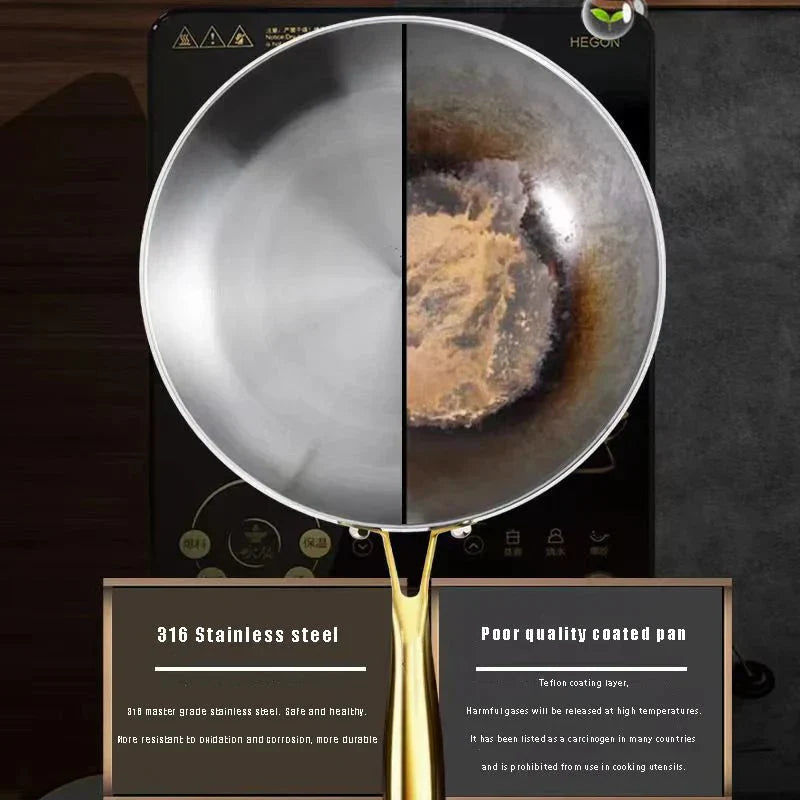 NovaForge 316 Stainless Frying Pan With 7-Layer Design, 2 Mm Wall, Induction Ready | Temsk