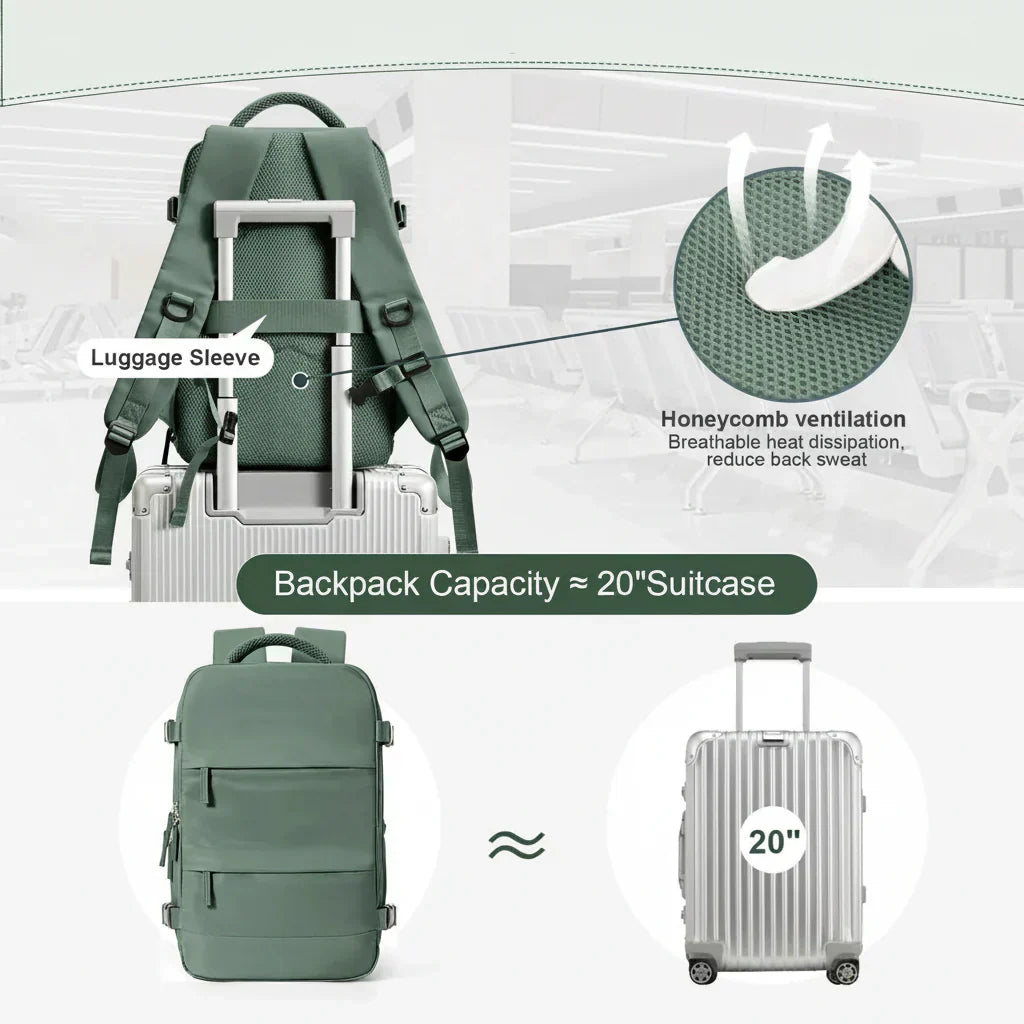 GlobeTrail Zaino Compatto da Viaggio con Scomparto per Laptop | Temsk