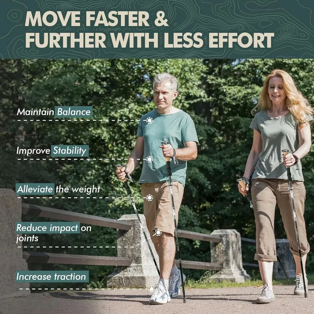 TrailPeak Skládací trekové hole pro turistiku a venkovní dobrodružství | Temsk