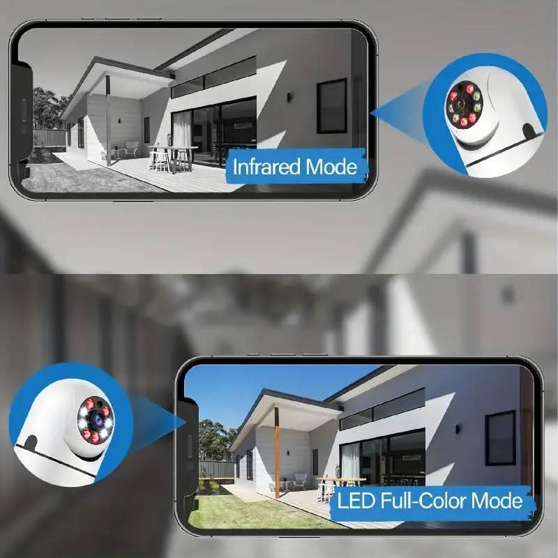 AstraGuard 360 Degree Security Camera With Night Vision And 360 Surveillance | Temsk