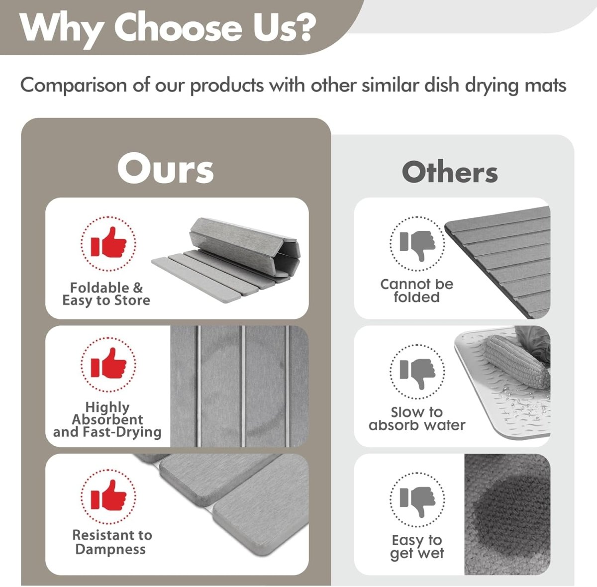 AeroDry Quick-Drying Diatomite Stone Mat for Hygienic, Clean Surfaces | Temsk