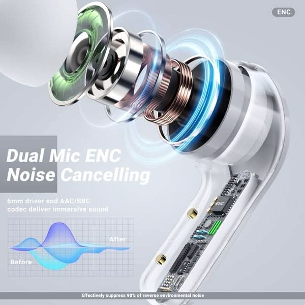 AeroPulse Earbuds Wireless Bluetooth With Outstanding Sound And Touch Controls | Temsk
