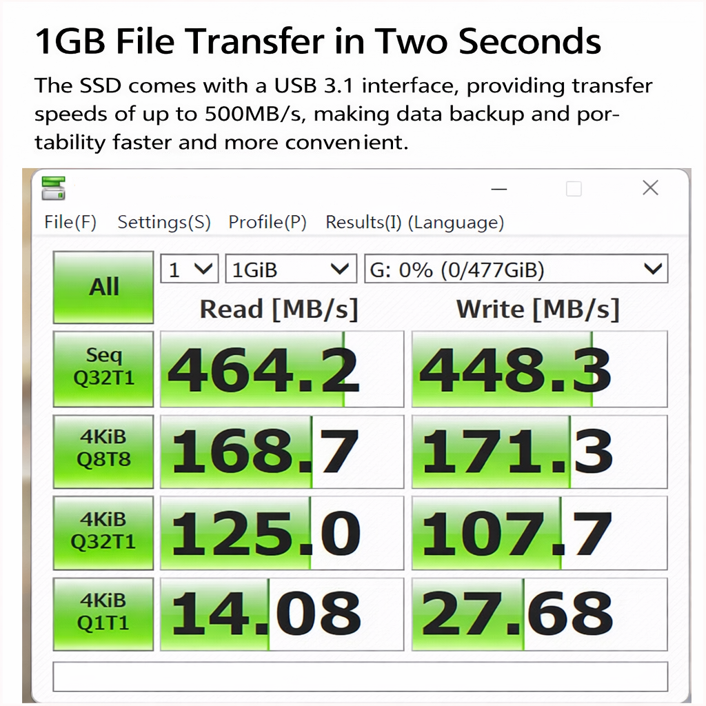 Tragbare SSD-Festplatte mit robustem Metallgehäuse für Reisen | Temsk