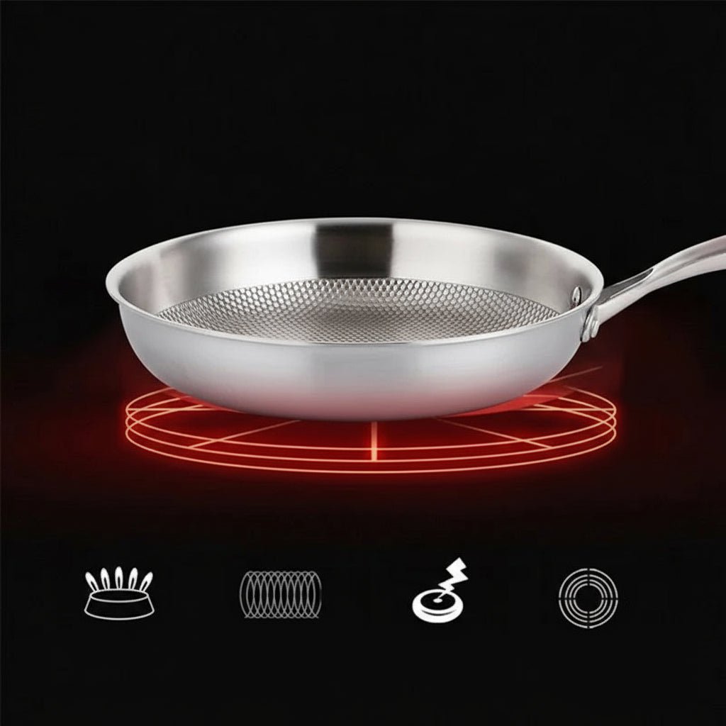 Poêle en acier inoxydable IronClad pour steak, rôtissage et cuisine quotidienne | Temsk