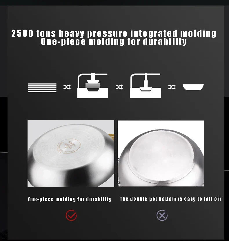 NovaForge 316 Stainless Frying Pan With 7-Layer Design, 2 Mm Wall, Induction Ready | Temsk
