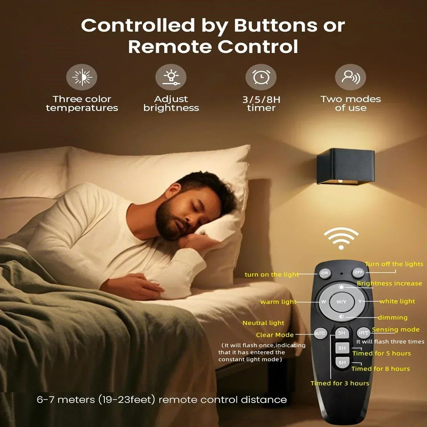 Luce da parete LED wireless LuminaWave con sensore di movimento e batteria da 4000 mAh | Temsk