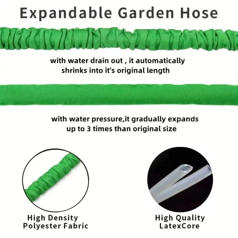 HydroFlex Expandable Hose - High Pressure Garden and Car Wash Hose | Temsk