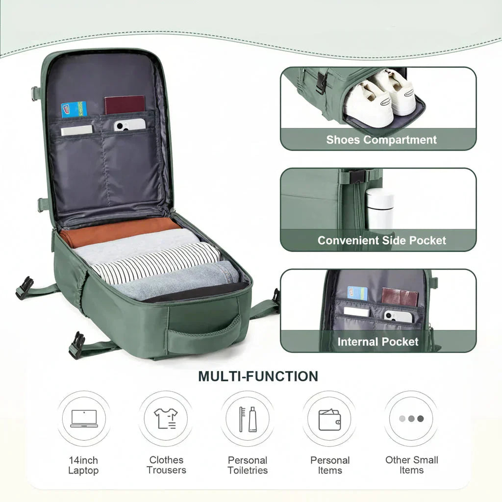 GlobeTrail Zaino Compatto da Viaggio con Scomparto per Laptop | Temsk