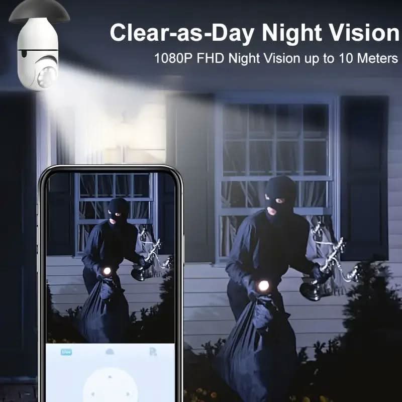 AstraGuard 360 Degree Security Camera With Night Vision And 360 Surveillance | Temsk