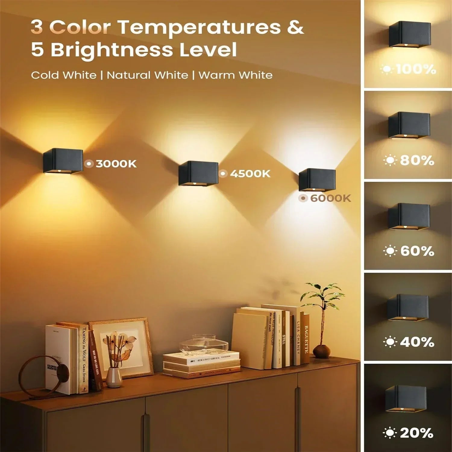 Luce da parete LED wireless LuminaWave con sensore di movimento e batteria da 4000 mAh | Temsk