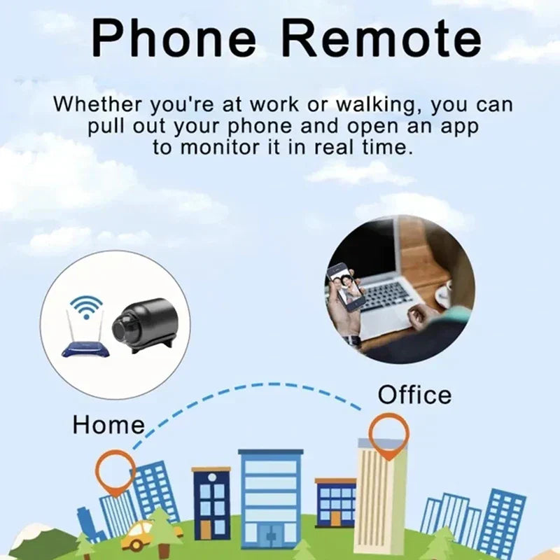 Mini Indoor WiFi HD Security Camera For Home Monitoring | Temsk