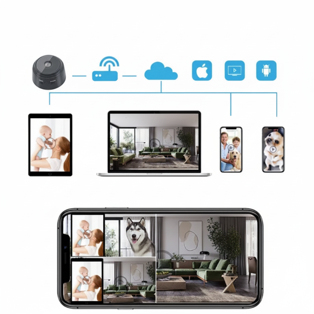 Mini telecamera di sicurezza wireless HD con supporto magnetico e WiFi | Temsk