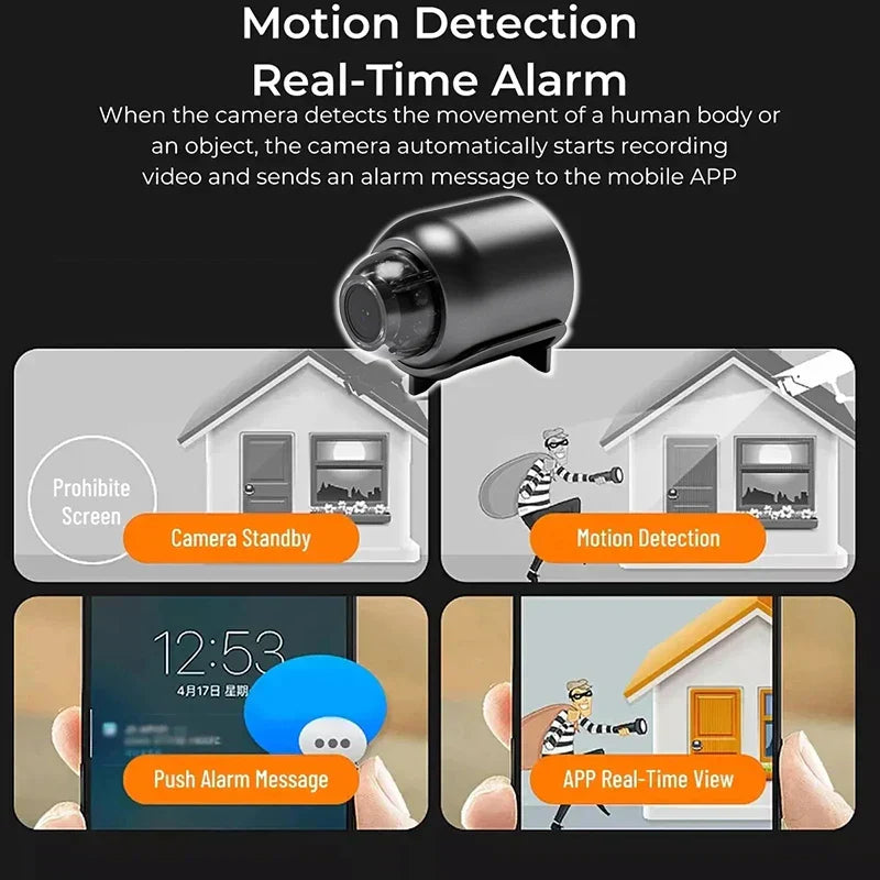 Mini Indoor WiFi HD Security Camera For Home Monitoring | Temsk