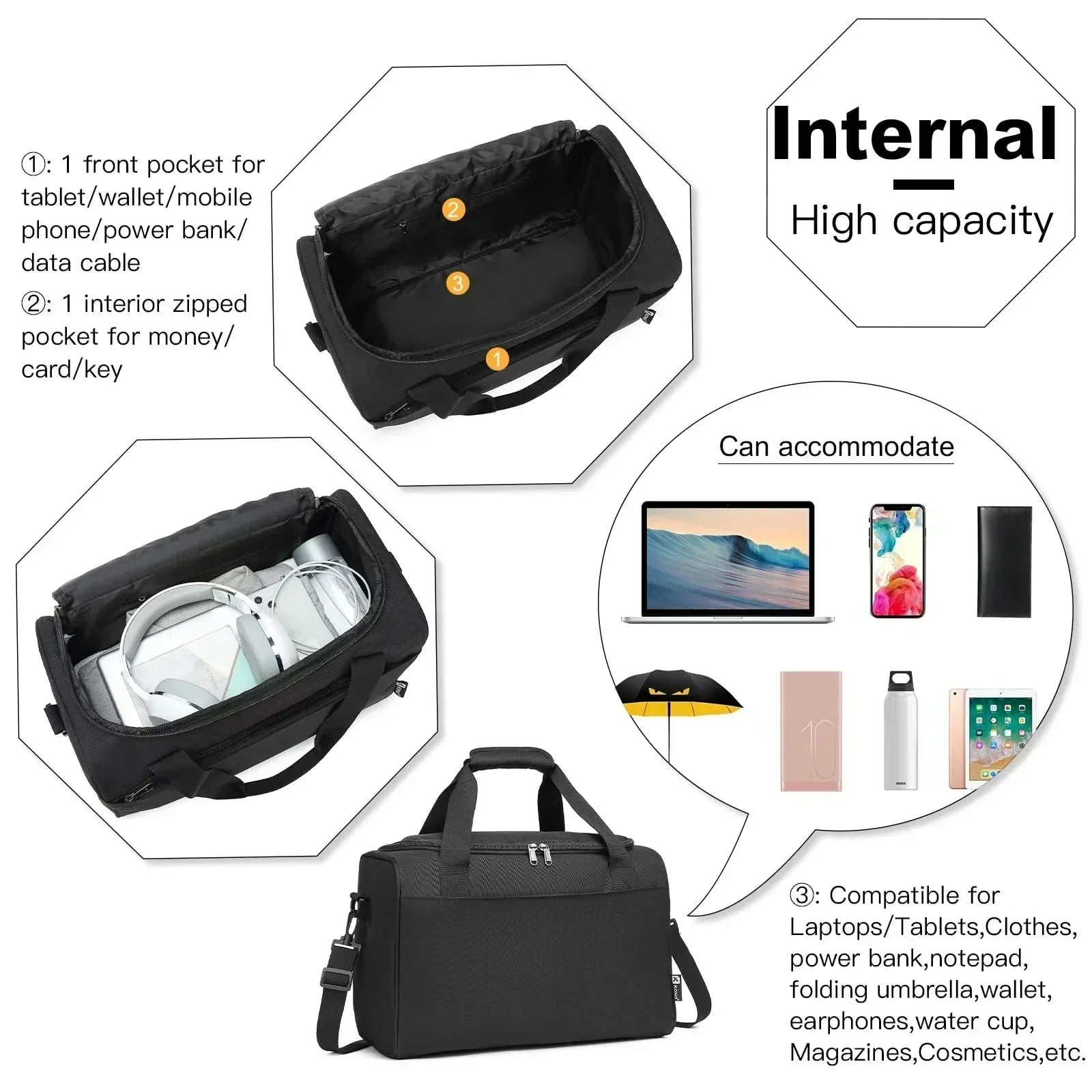 AeroCarry Hand Luggage Bag Compatible With Ryanair And Perfect For Air Travel | Temsk