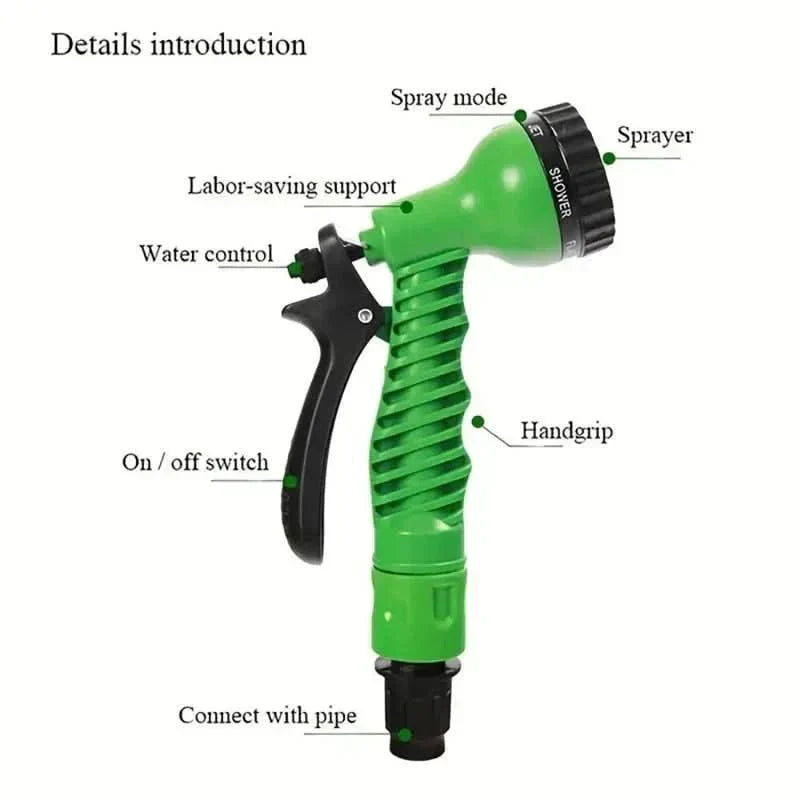 HydroFlex Expandable Hose - High Pressure Garden and Car Wash Hose | Temsk
