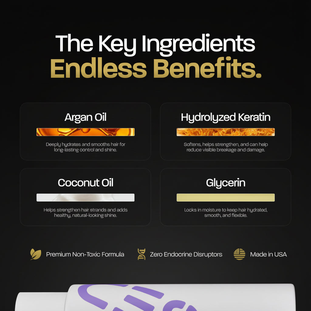 Hydrating Shampoo And Conditioner Duo For Every Hair Type | Temsk