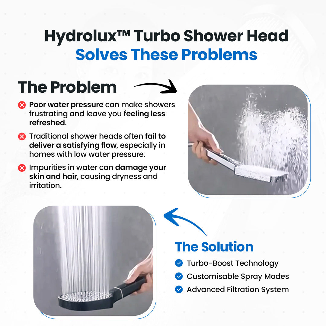 High Pressure Filtered Shower Head With Adjustable Spray Turbo Boost | Temsk