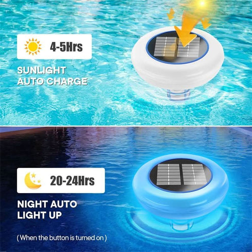 Ionizador Solar para Piscinas AquaNova com Aparelho de Luz LED | Temsk