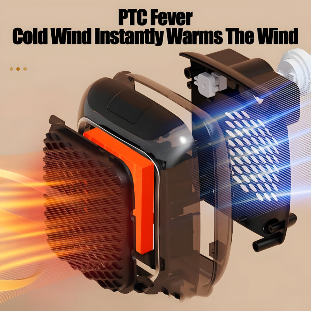 Portable Electric Space Heater For Desks And Small Rooms | Temsk
