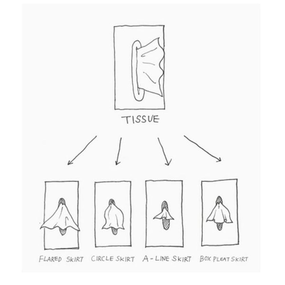 Whimsical Dancing Figurine Tissue Holder For Home Decor | Temsk