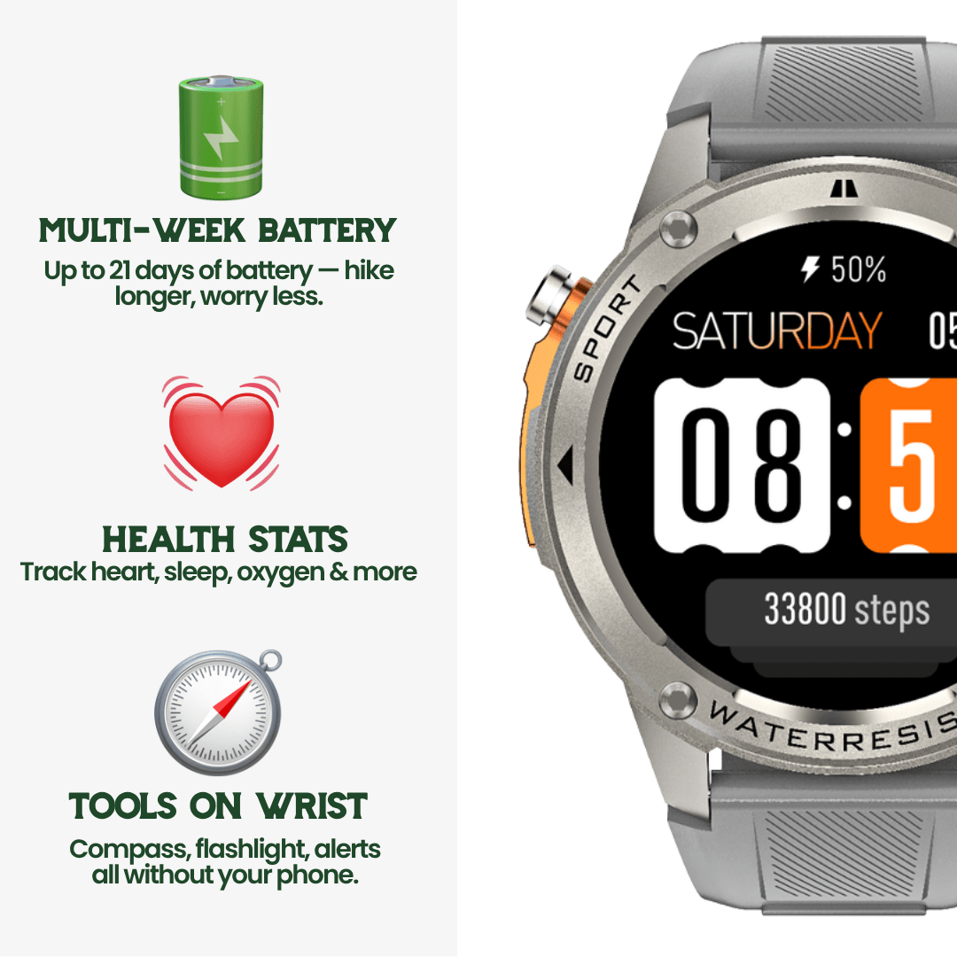 RidgeNova X Outdoor Smartwatch With GPS, Compass And Health Monitoring | Temsk