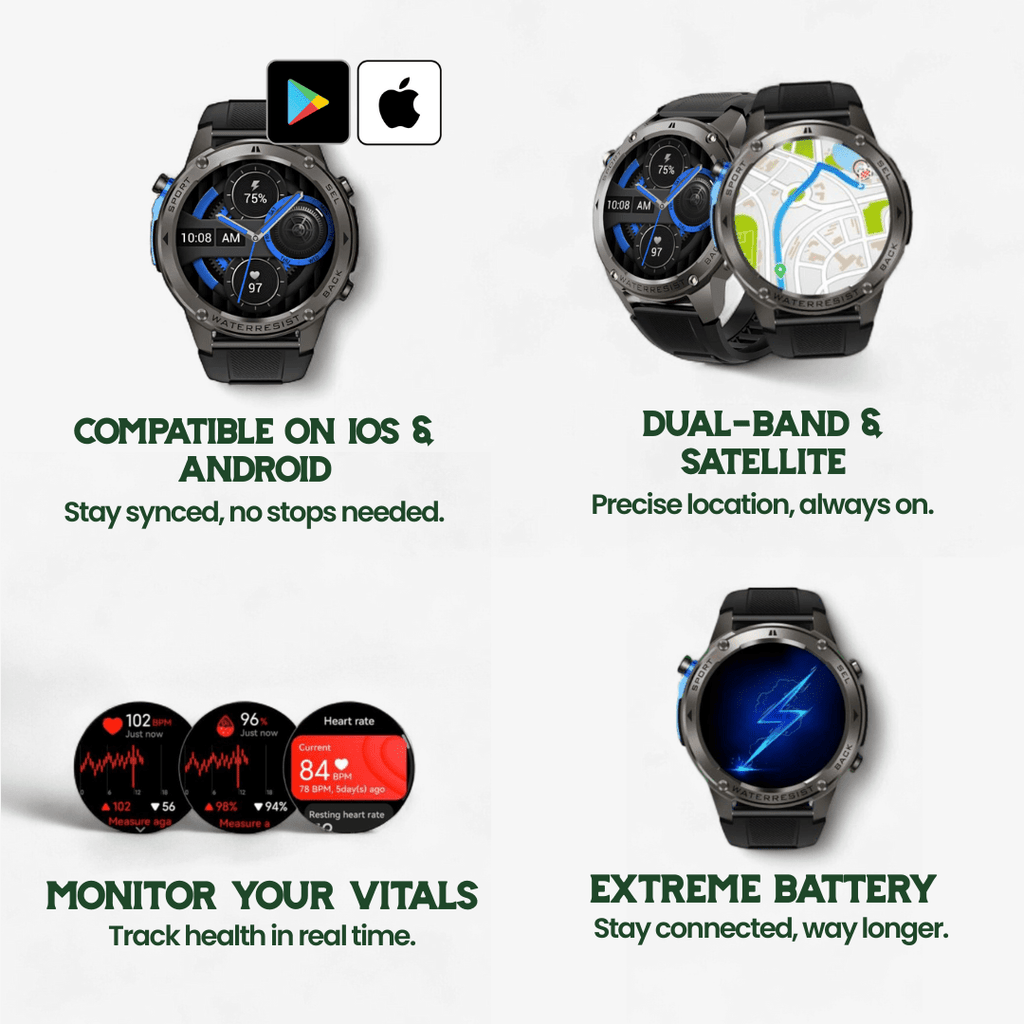 RidgeNova X Outdoor Smartwatch With GPS, Compass And Health Monitoring | Temsk