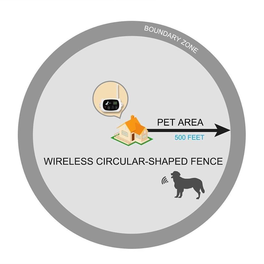 NovaPaw Wireless Dog Fence With Training Mode For Safe Outdoor Freedom | Temsk
