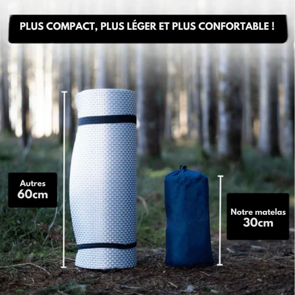 TrailEase Inflatable Camping Mattress With Foot Pump And Ergonomic Design | Temsk