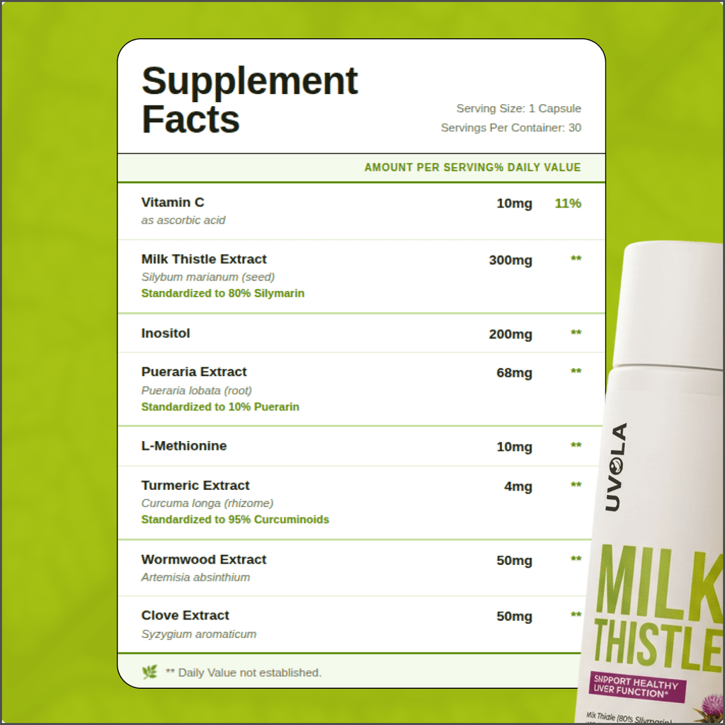Milk Thistle Capsules for Liver Support, Digestion & Energy | Temsk