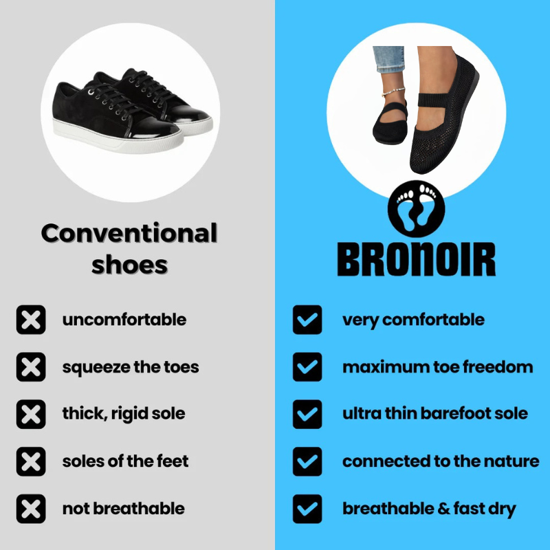 Temsk Lift- Barefoot Shoes