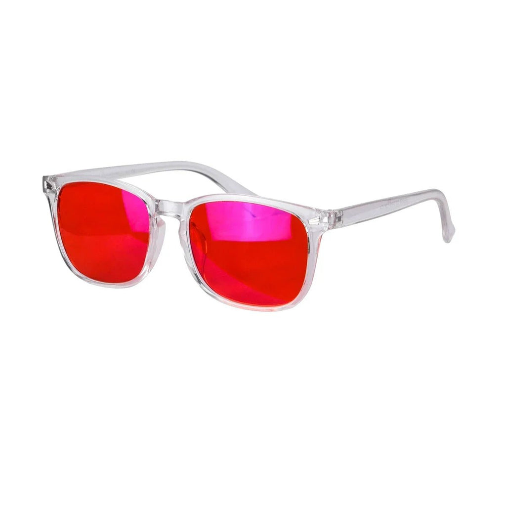 Customizable Wavelength Filter Glasses By NovaGuard | Temsk