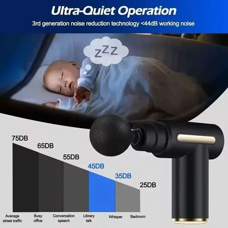ZenPulse Massage Gun for Muscle Relaxation and Regeneration | Temsk