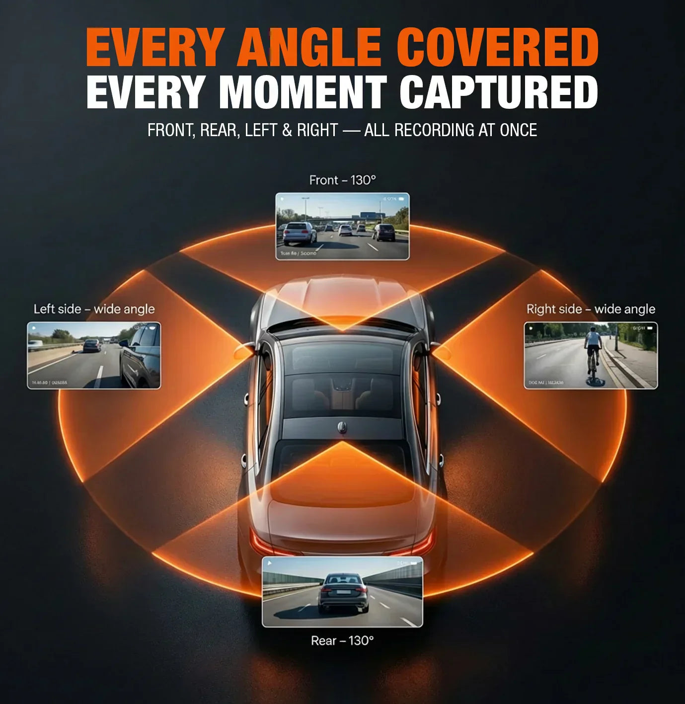 360° Dash Camera System with GPS and 4 Cameras | Temsk