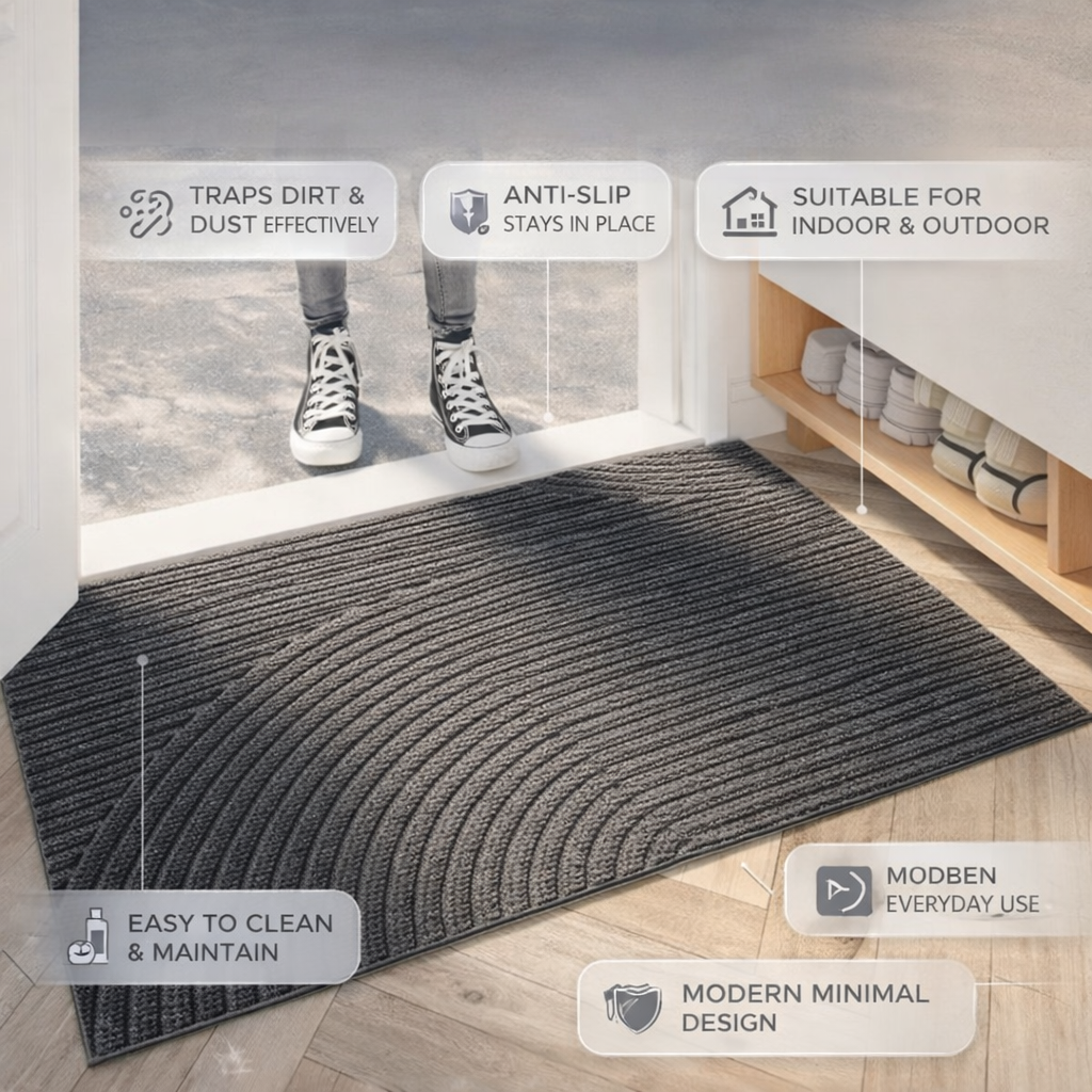 Anti Slip Entrance Doormat For Indoor And Outdoor Floors | Temsk