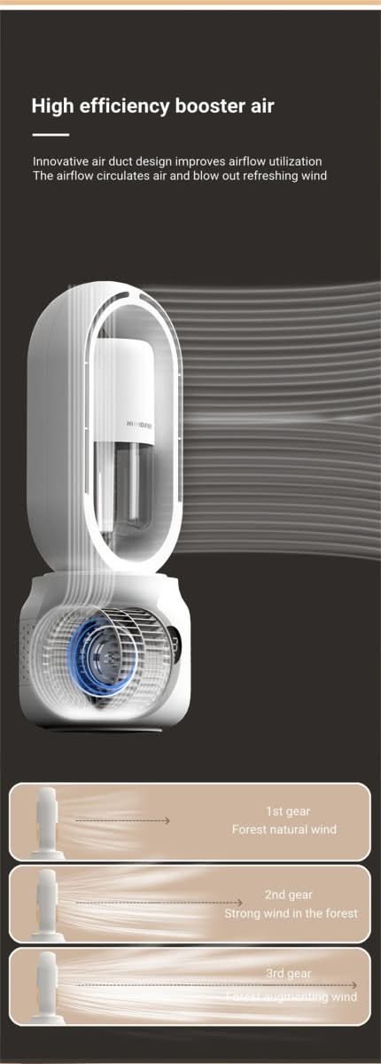 BreezeMist Portable Bladeless Fan With Humidifier And Night Light | Temsk
