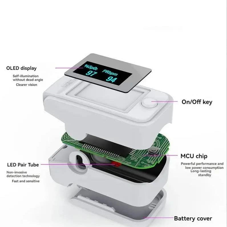 NovaPulse Digital Finger Pulse Oximeter Precise Measurement for Home and On the Go | Temsk
