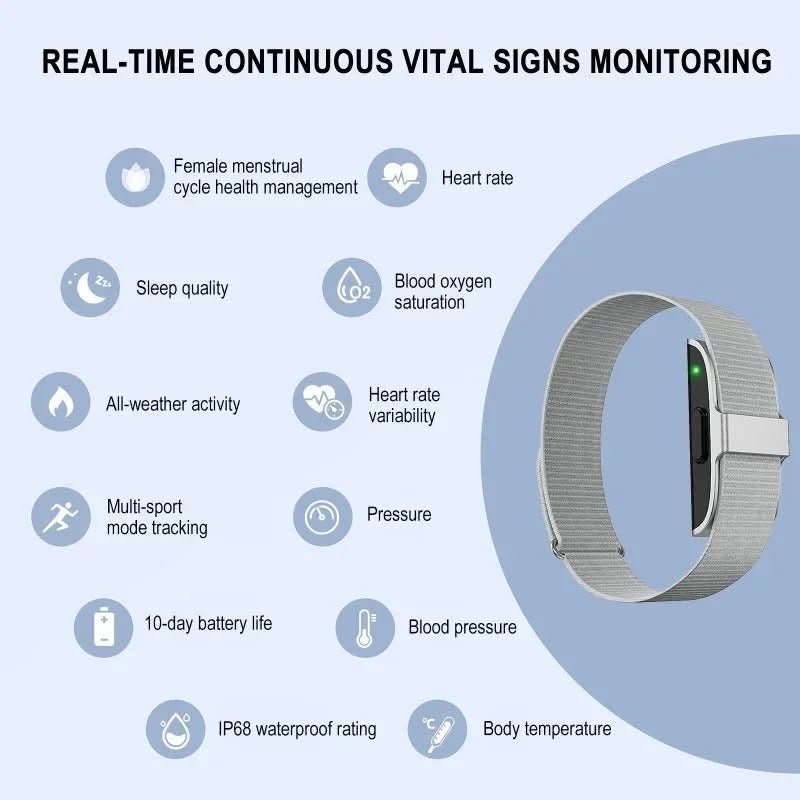 PulseGuard IP68 Fitness Tracker With Heart Rate And Blood Oxygen Monitoring | Temsk