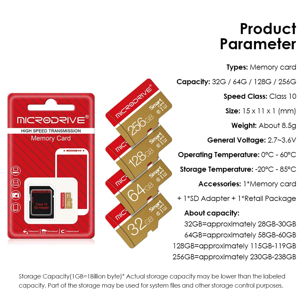 Hochgeschwindigkeits-MicroSD-Karte Klasse 10, Speicher von 8GB bis 256GB | Temsk