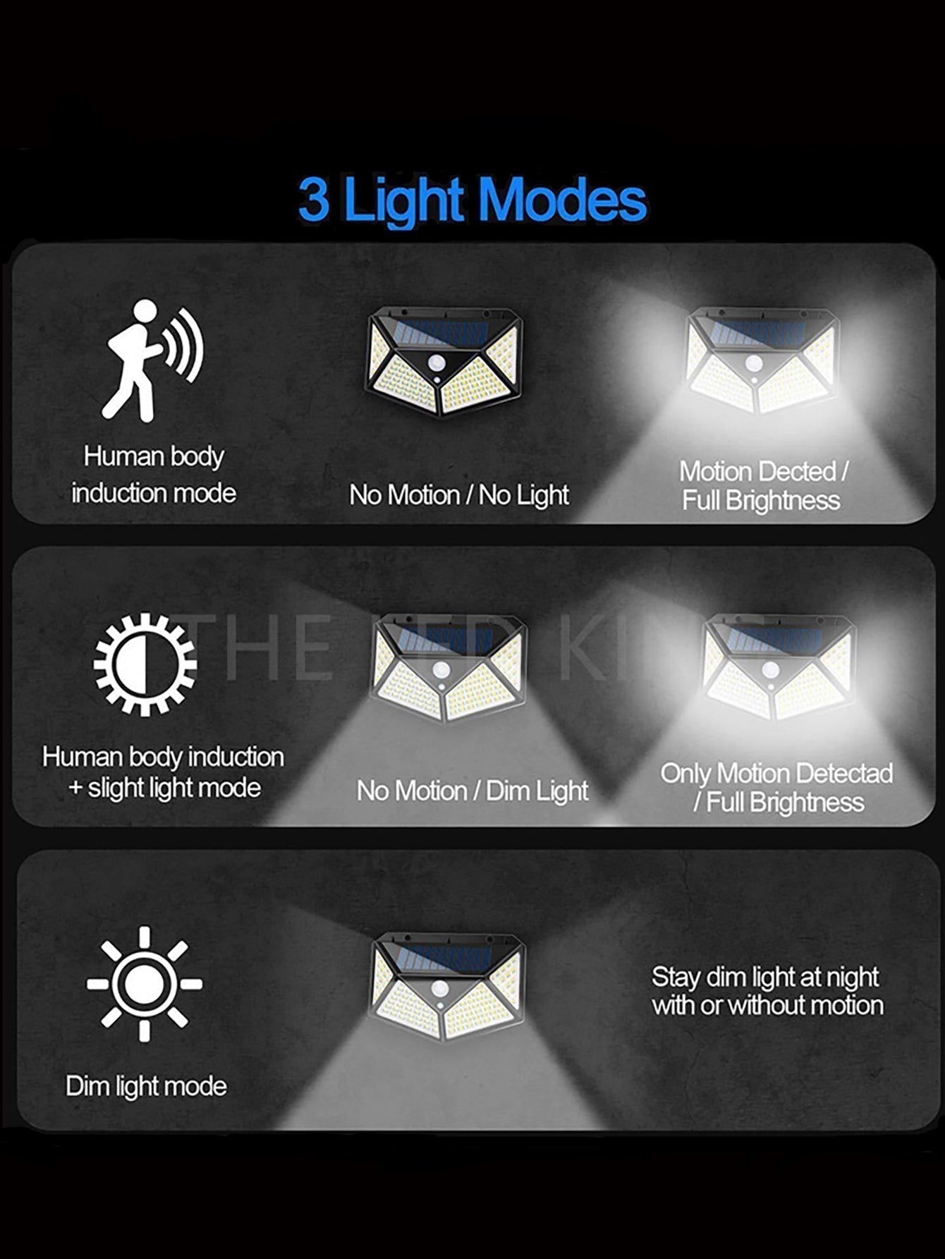 MULTIFUNCTIONAL SOLAR LAMP - WATERPROOF LED GARDEN LIGHTING WITH MOTION SENSOR | Temsk