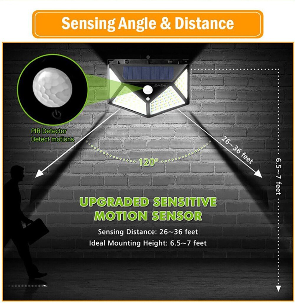 MULTIFUNCTIONAL SOLAR LAMP - WATERPROOF LED GARDEN LIGHTING WITH MOTION SENSOR | Temsk